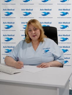 Гаряева Ирина Анатольевна