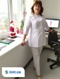 Боровкова Алла Витальевна