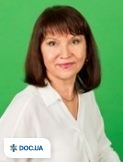 Слизюк Вера Яковна