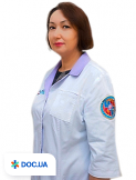 Кушнирук Ирина Семеновна